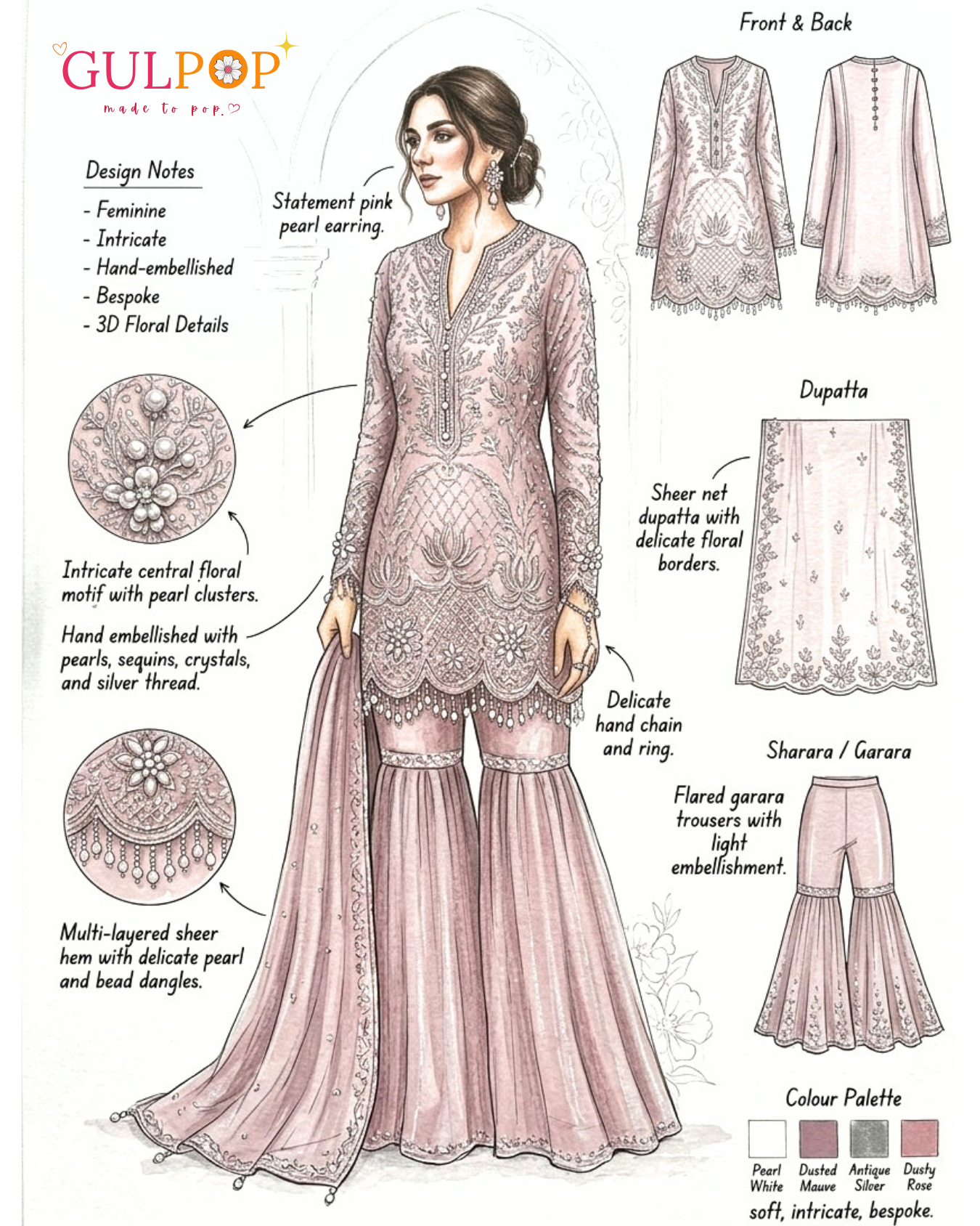 Blush Pearl Luxe Sharara Set | Premium Embellished Girls Festive Dress - Image 5