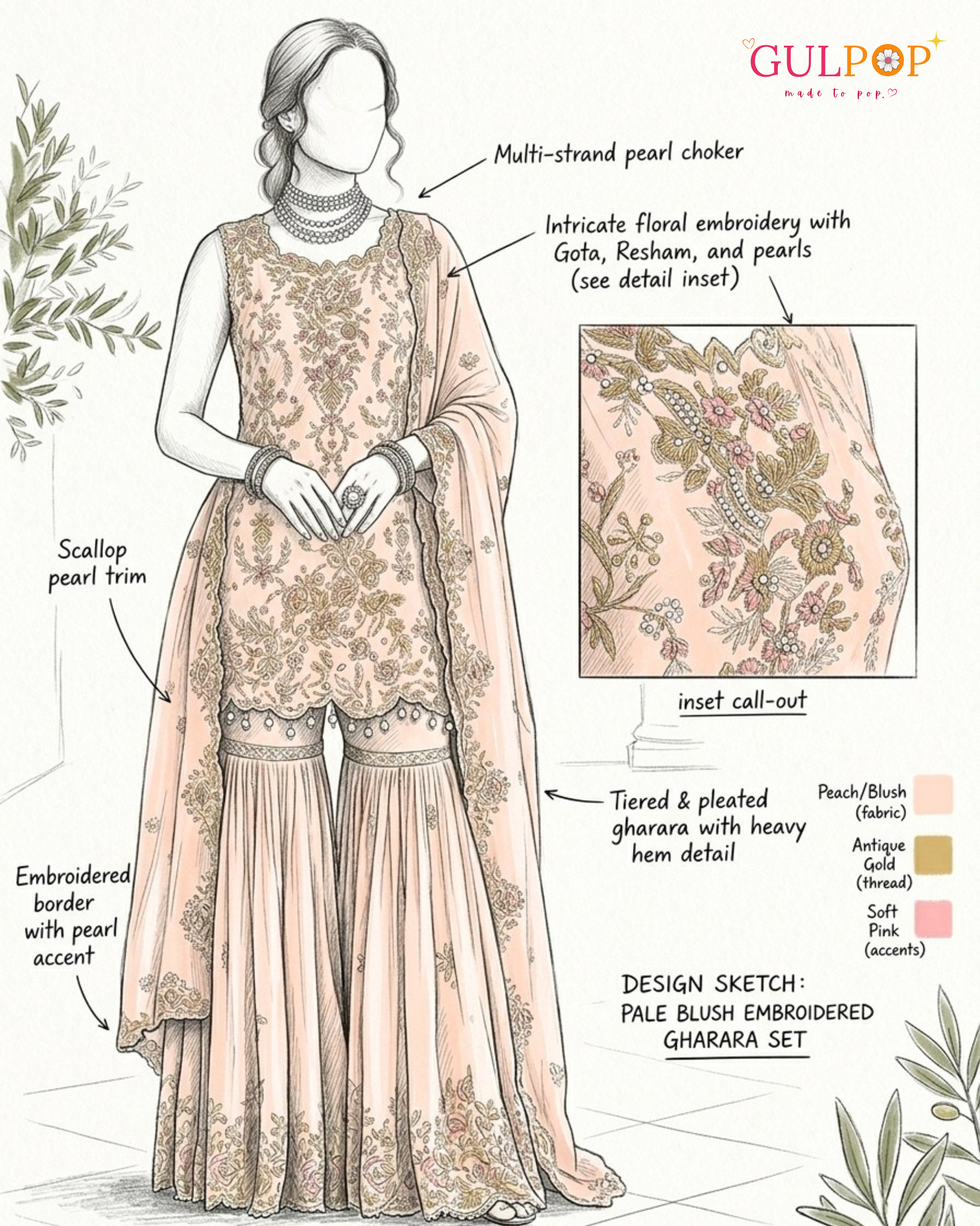 Blush Peach Sharara Set - Image 3