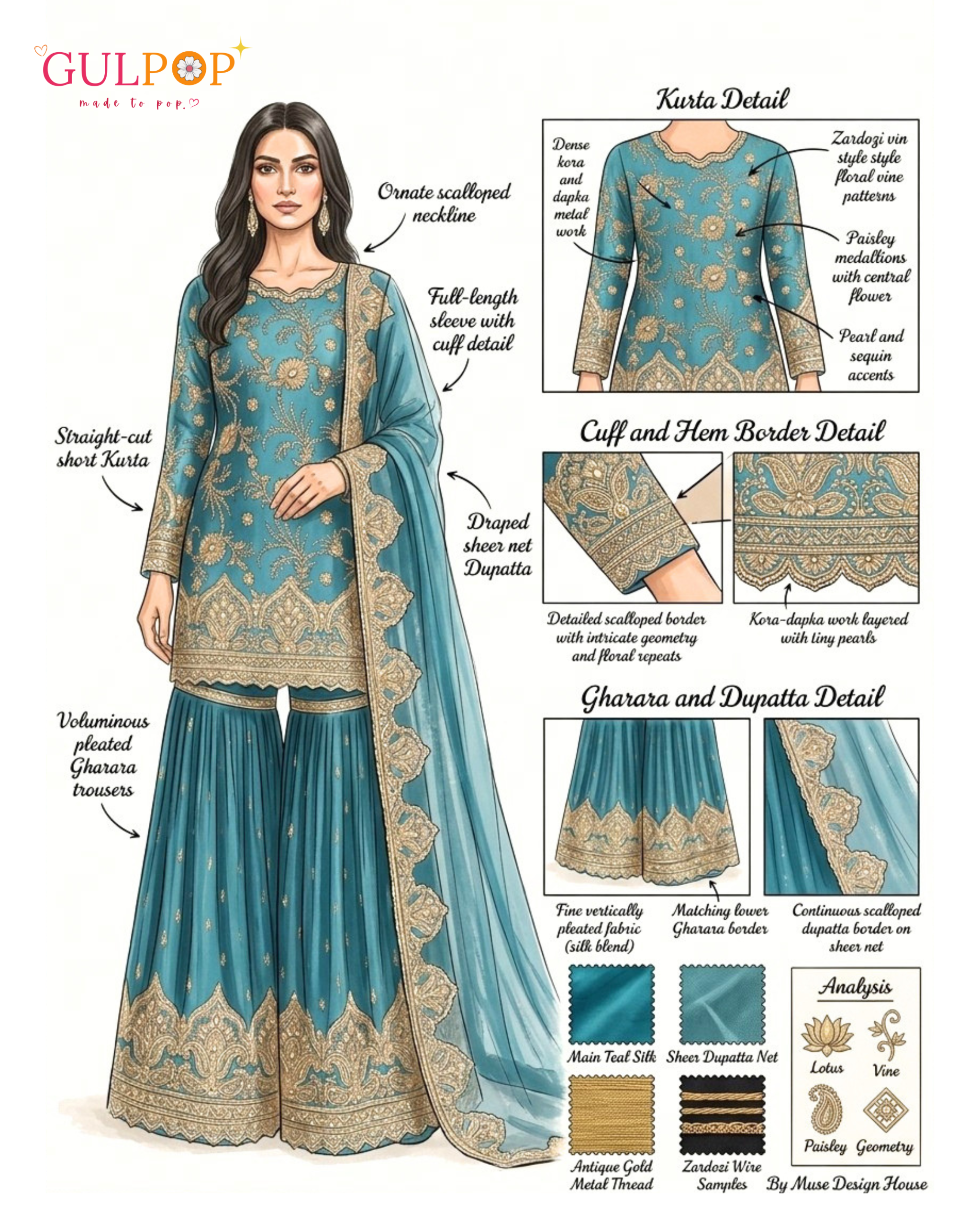 Royal Teal Embroidered Gharara Set - Image 6