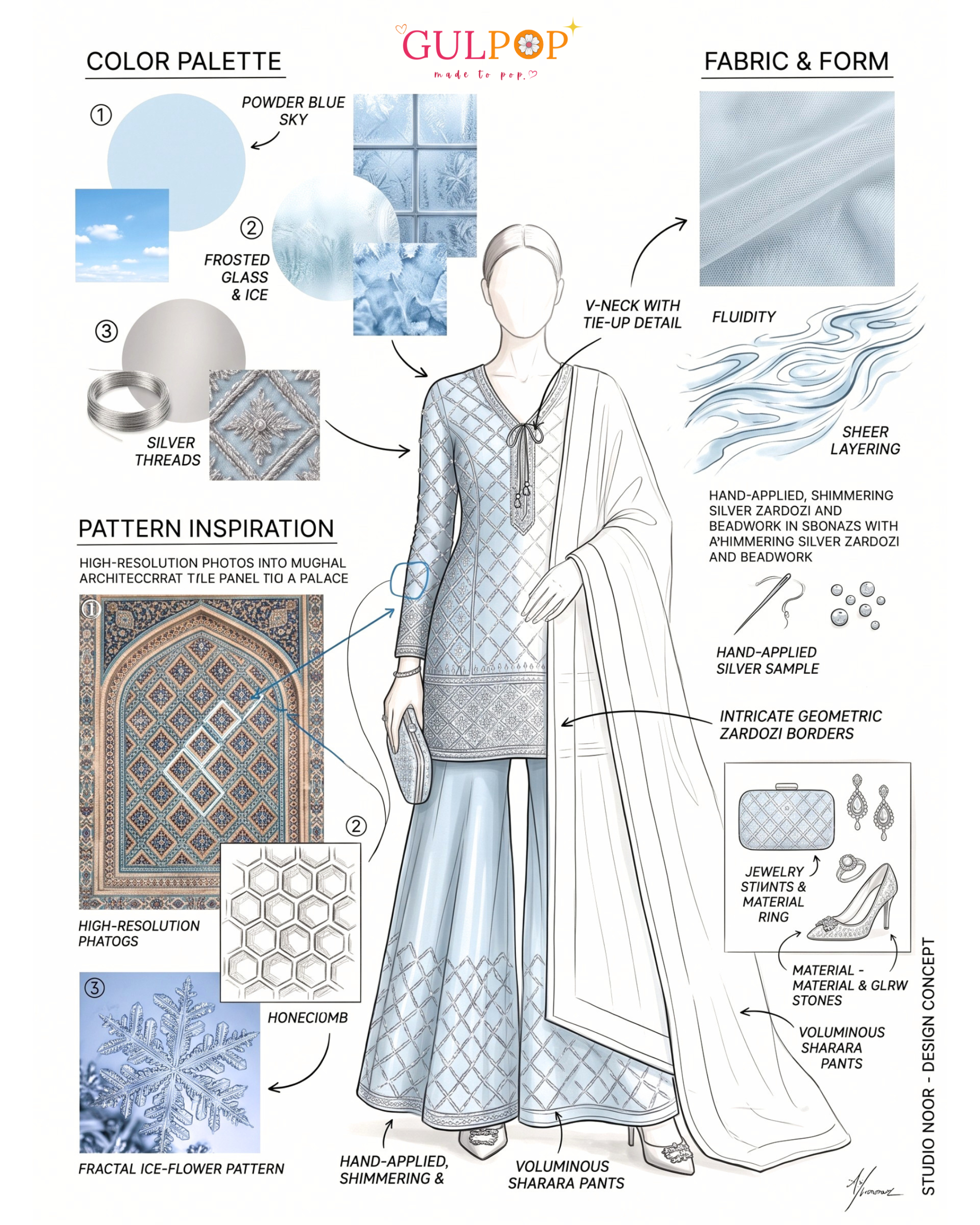 Frosted Sky Embroidered Sharara Set - Image 8